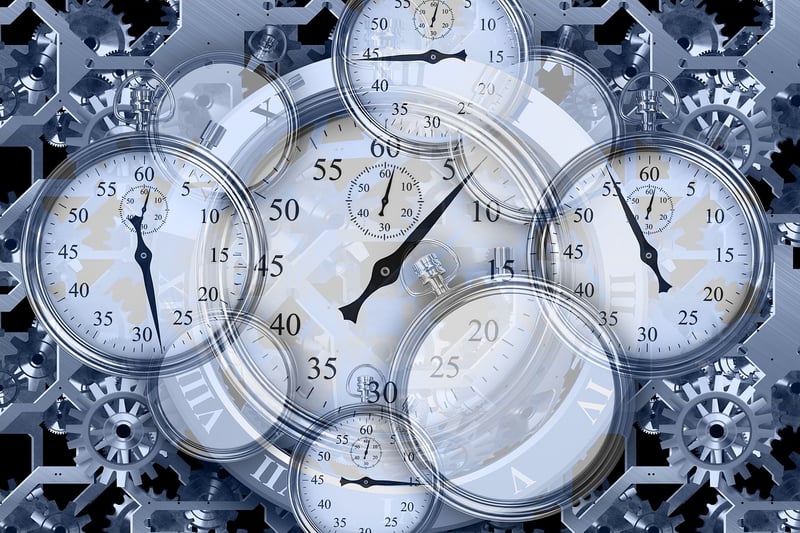 Time management